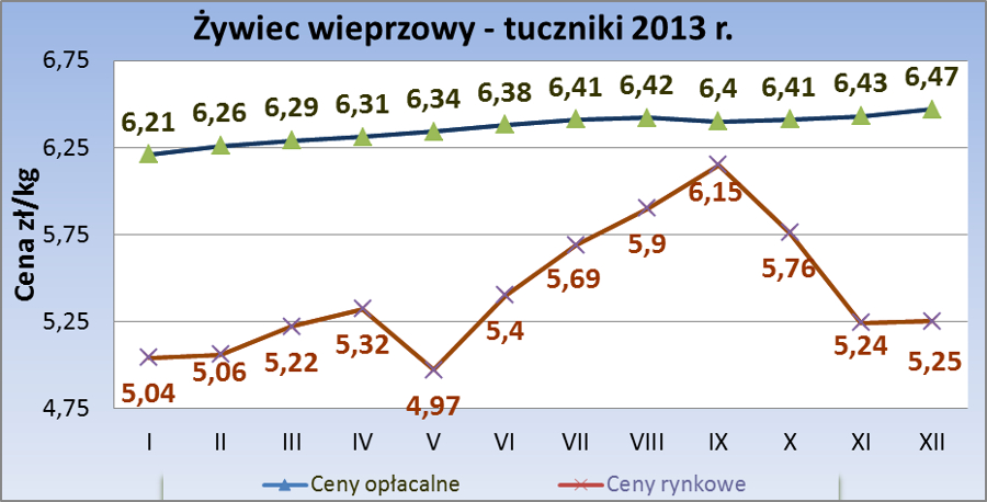 Art_Oplacalnosc_IVkwartal_1