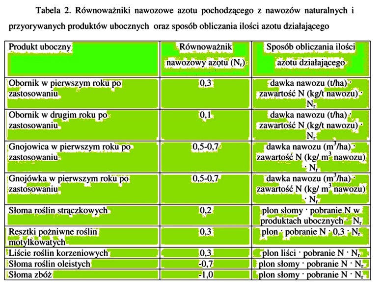 rwnowanik_N