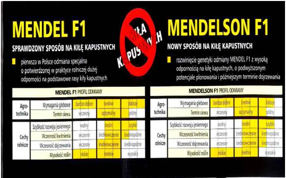 mendel02